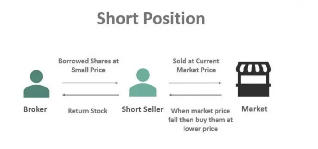 hedging-with-options-hedge-price-risks-by-using-options